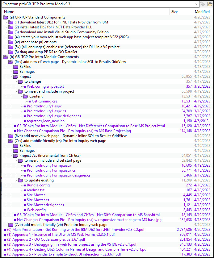 GR-TCP Pro Intro Module product contents